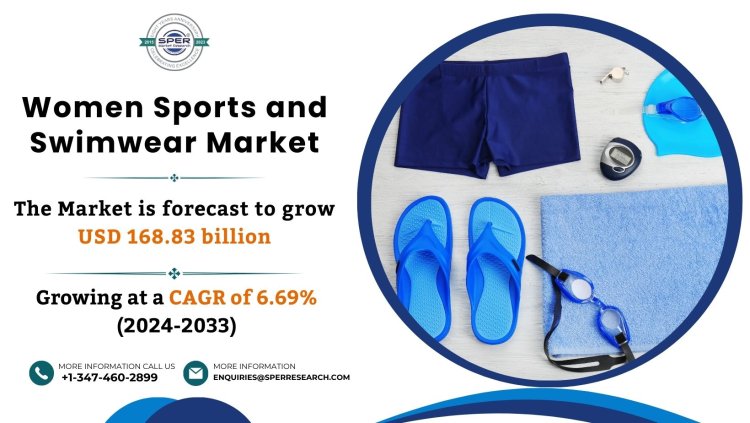 Women Sports and Swimwear Market Growth Drivers, Revenue Demand, Key Players, Business Opportunities and Forecast Analysis till 2033: SPER Market Research