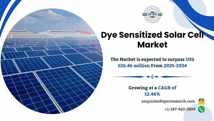 Dye Sensitized Solar Cell Market Growth and Share, Rising Trends, Future Opportunities, Business Challenges, Revenue Demand and Forecast Analysis till 2034: SPER Market Research