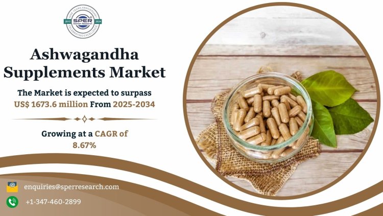 Ashwagandha Supplements Market Growth Drivers 2025, Revenue Demand, Rising Trends, Business Opportunities, Key Players and Forecast Analysis till 2034: SPER Market Research